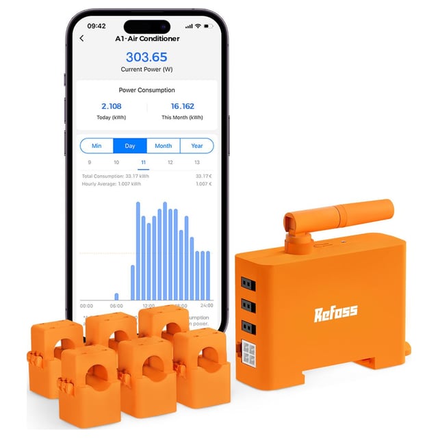 Refoss Smart Energy Monitor, EM06 (EU Version)