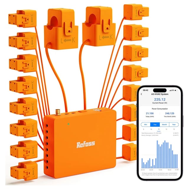 Refoss Smart Energy Monitor, EM16 (US Version)